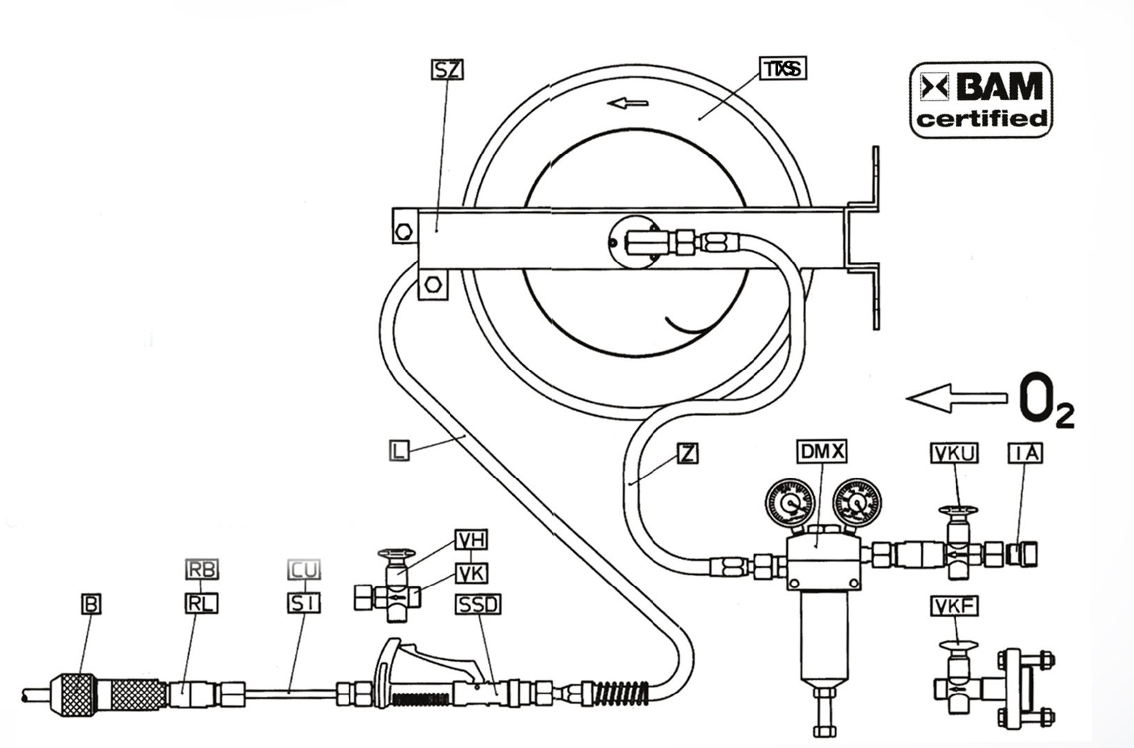 Beda Oksijen Lans Ekipmanları.png