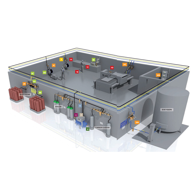 Gaz Karıştırıcı Mikserler ve Emniyet Ekipmanları.png